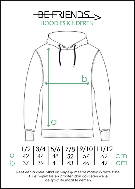 Be Friends Hoodie - Be wild dino - Kinderen - Blauw - Maat 1-2 jaar