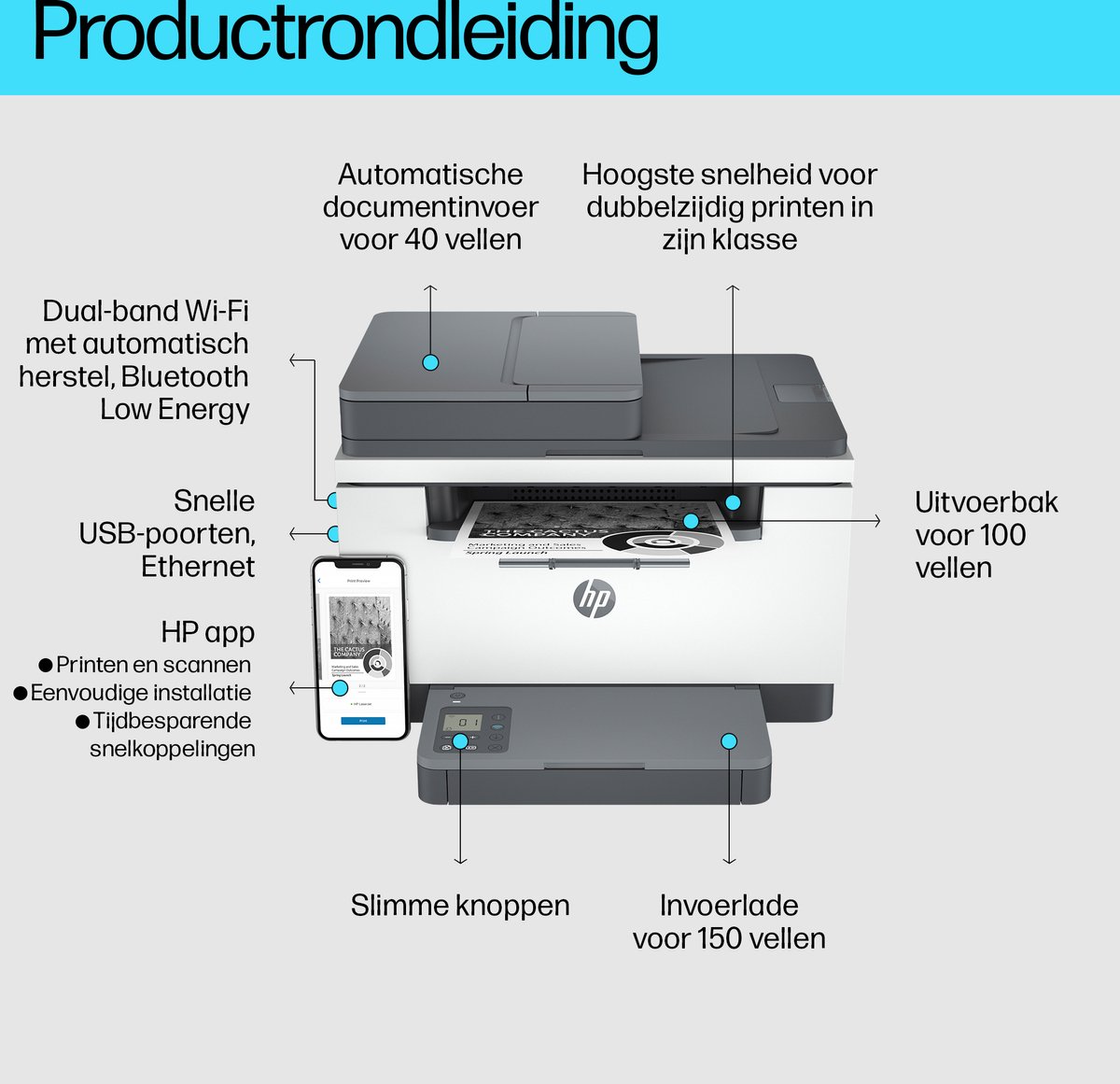 HP LaserJet M234sdw - All-in-One Laserprinter — afbeelding 7