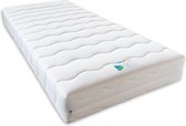 Luna Comfort Nasa HR45 Matras 160 x 200 x 21 cm