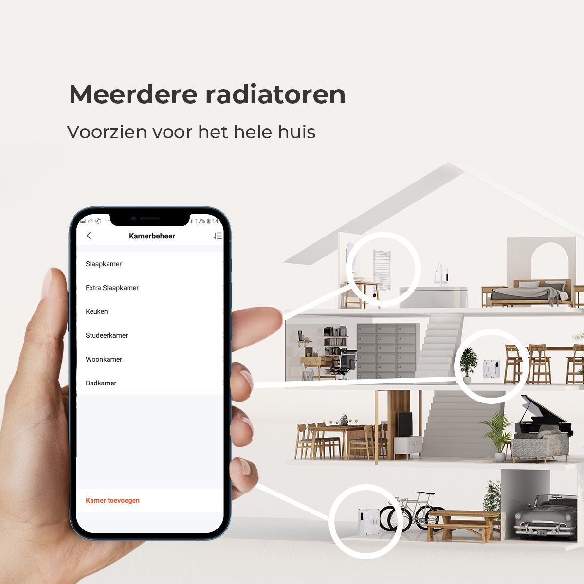 SYLRO® OLIEGEVULDE RADIATOR-2300W ELEKTRISCH MET WIFI - WIT – foto 6