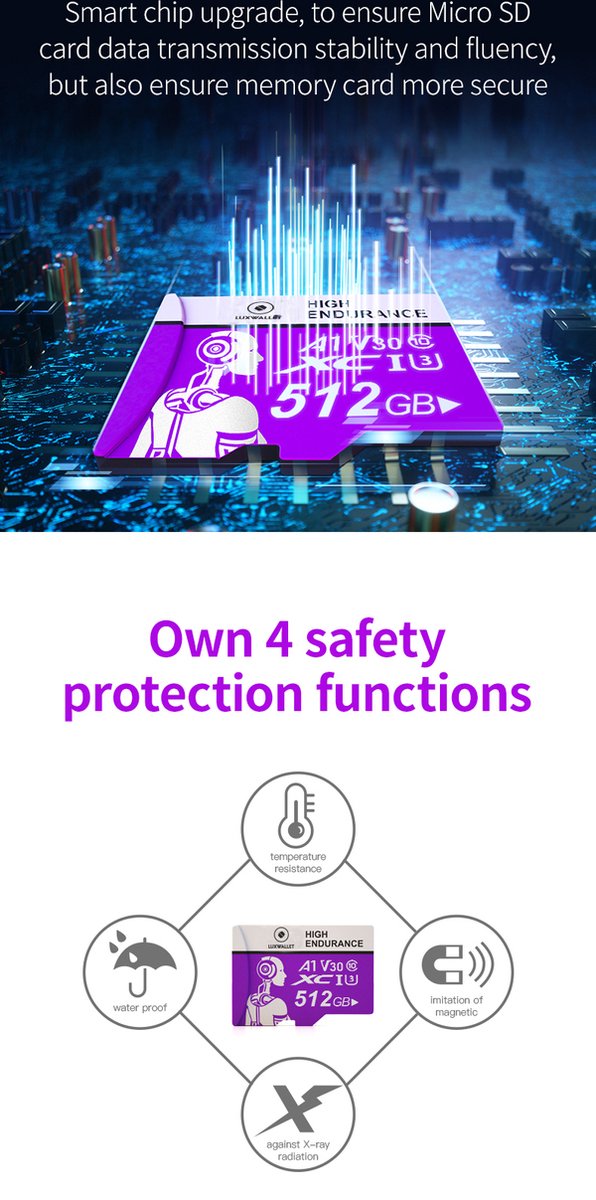 LUXWALLET® XC U3 - 512 GB Micro SD Kaart - TF Klasse 10 - High Endurance - Snelle Gegevensoverdracht - Paars thumbnail 6