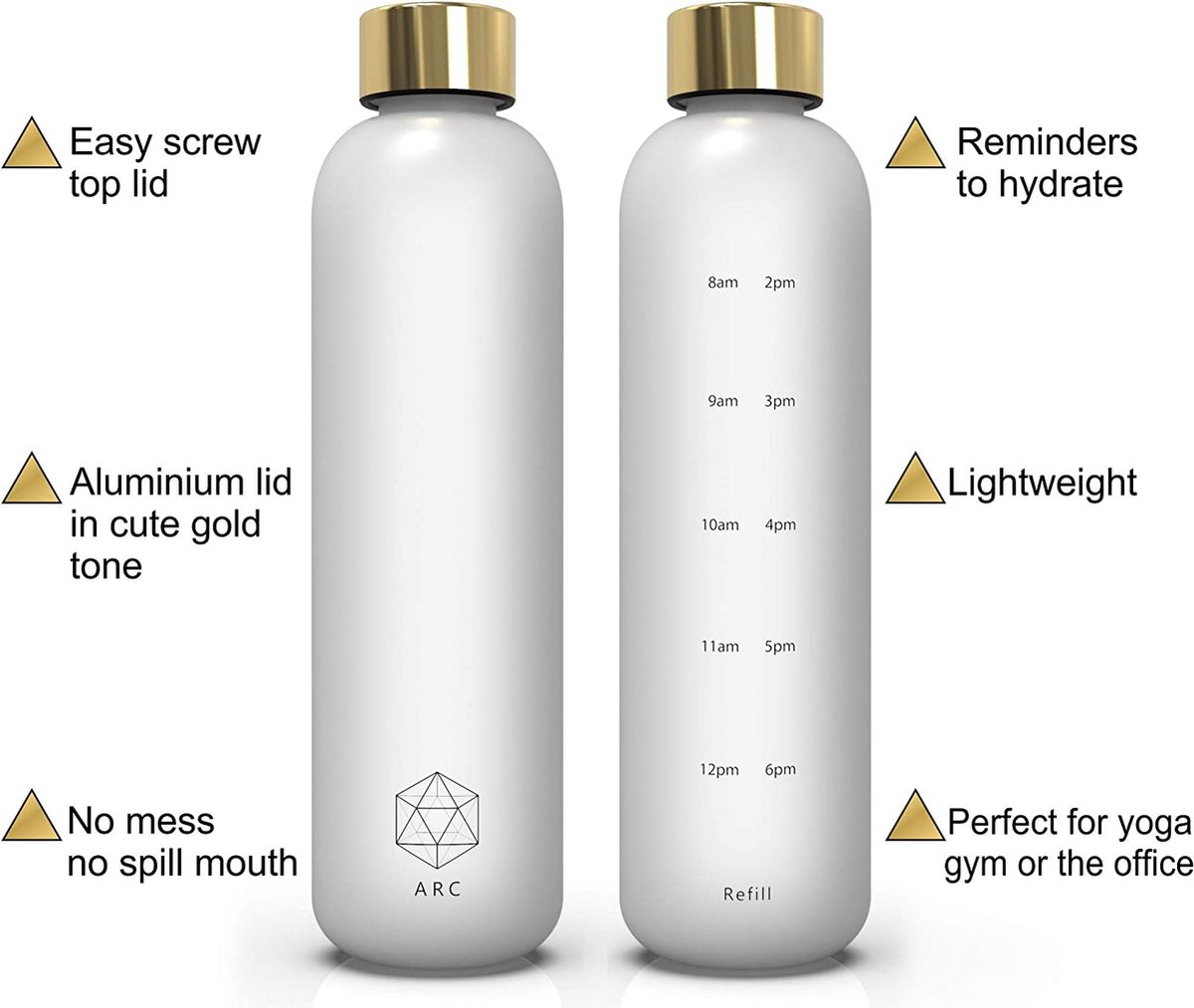 1L Plastic Water Fles Met Tijd Marker 32 Oz Motivatie Herbruikbare