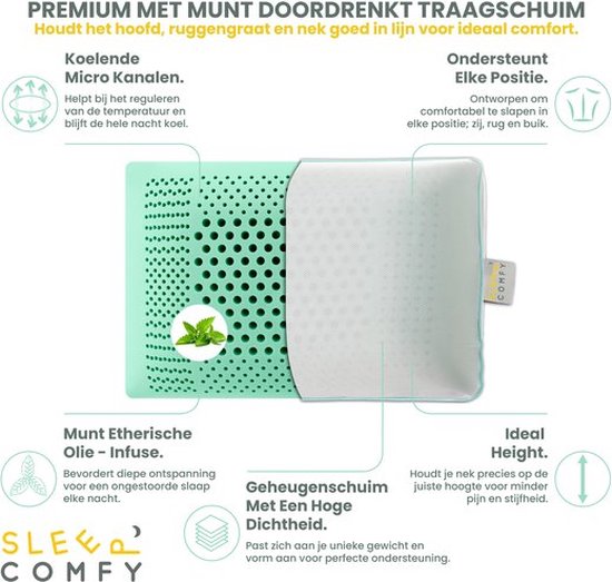 Detail van een groen, geperforeerd ergonomisch kussen met mintblaadjes en tekst over traagschuim en koeling.