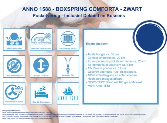 Anno 1588 Comforta Boxspringset - 180x200 - Pocketvering - Zwart - Inclusief dekbed + 2 kussens - Anno 1588