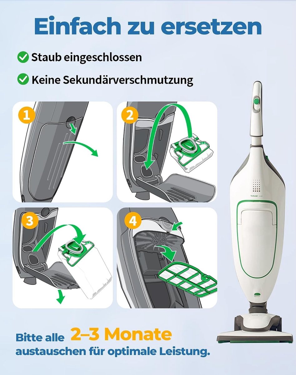 Stofzuigerzakken en motorbeschermingsfilter voor optimale stofafzuiging en langdurig gebruik