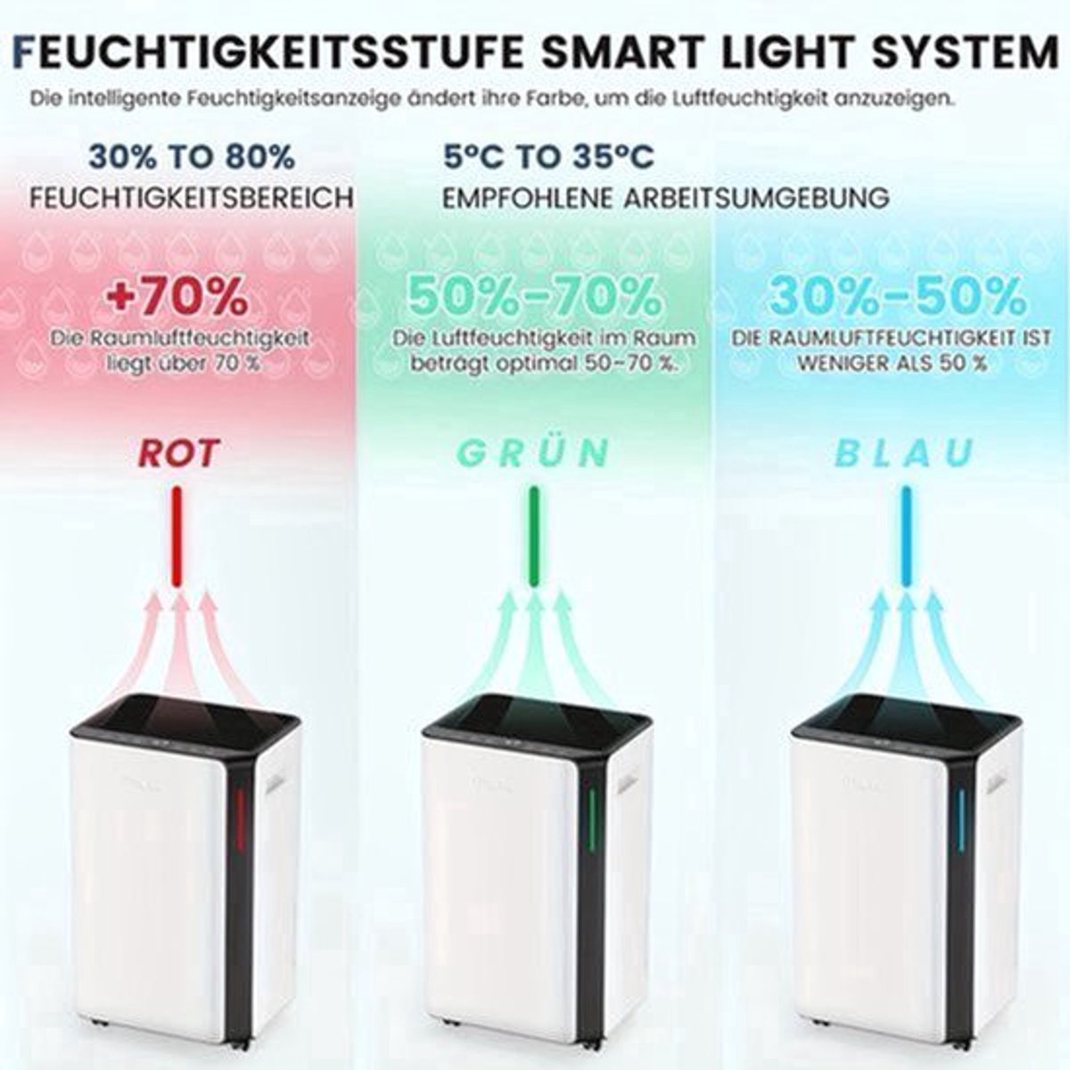 Opbergkast – Opbergrek – Opbergmeubel – Opbergwagen – Opbergkar – Scandinavisch Design – Waterdicht Kunststof – Verrijdbaar – 3,2+ Kubieke Voet – Mandarijnkleur – 68,5 cm Hoog