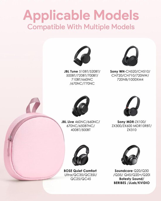 Hoesjes Over Ear Soft voor JBL/Soundcore/Sony/Bose/BERIBES, Draagbare Universele Hoofdtelefoonhoes, Eenvoudig Ontwerp in Contrasterende Kleuren (Roze) — afbeelding 2