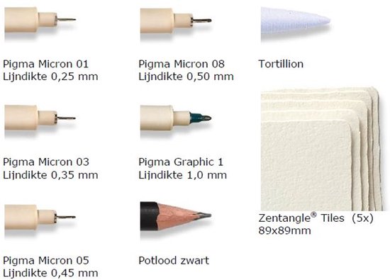 Set met Pigma Micron pennen (01, 03, 05, 08), Pigma Graphic 1 pen, zwart potlood, tortillon en 5 Zentangle Tiles (89x89mm).