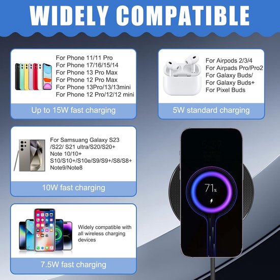 Draadloze 15W Oplaadstation met Indicatorlicht, Draagbare Qi Lader voor Smartphones, Geschikt voor iPhone en Samsung Galaxy Modellen — afbeelding 3