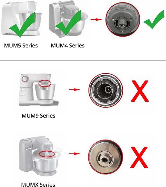 QWORK Pastarollen Set voor Bosch MUM5/MUM4 - 3 Delen RVS — afbeelding 3