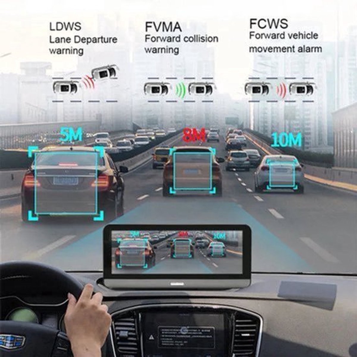 Dashcam voor Auto - 7.84" 4G Android Dashcam – GPS Navigatie, 1080P Full HD, Achteruitrijcamera, Dual Lens, ADAS Rijhulp, WiFi, Bluetooth, Parkeermodus, Loop Recording - Zwart