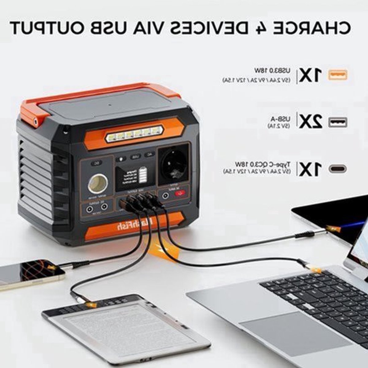 Powerstation – Mobiele Generator – Draagbare Accu – Zonne-energieapparaat – Noodstroomvoorziening – 300W Continu 600W Piek – Zuivere Sinusgolf AC – Intelligente Temperatuurregeling – Compact & Lichtgewicht