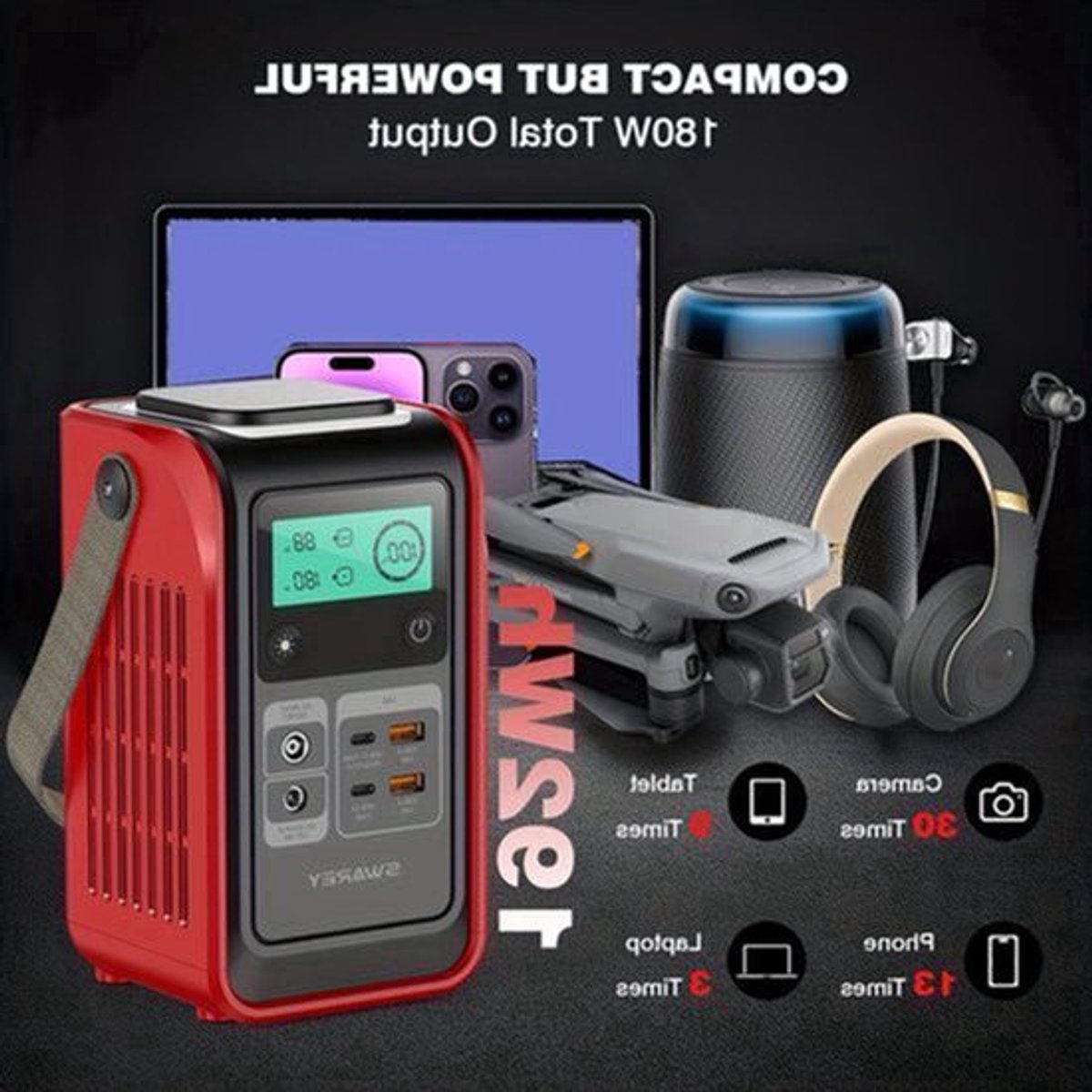 Powerbank – Power Station – Zonne-Generator – Draagbare Batterij – Camping Accu – 192Wh LiFePO4 Batterij – 140W USB-C Snelladen