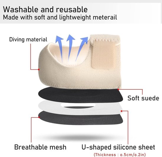 Comfortabele Gel Steunzolen voor Hielspoor en Plantar Fasciitis, Pijnverlichting en Ondersteuning voor Achilles Tendonitis en Droge Hielen — afbeelding 2