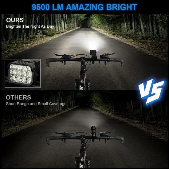 Bicycle Light met 12 LEDs - Front en Achterlicht - Oplaadbaar - Waterproof IP65 - 1800 mAh - 9500 Lumen - 6+5 Modes - Voor Mountain Bike en Road Bike van Bicycle — afbeelding 4