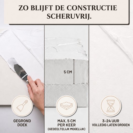 Hand met spatel brengt witte pasta aan op paneel. Details over laagdikte (5 cm) en droogtijd (3-24 uur).