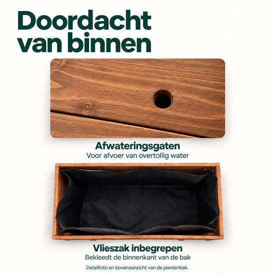Detail van de houten plantenbak, met deksel en vlieszak.