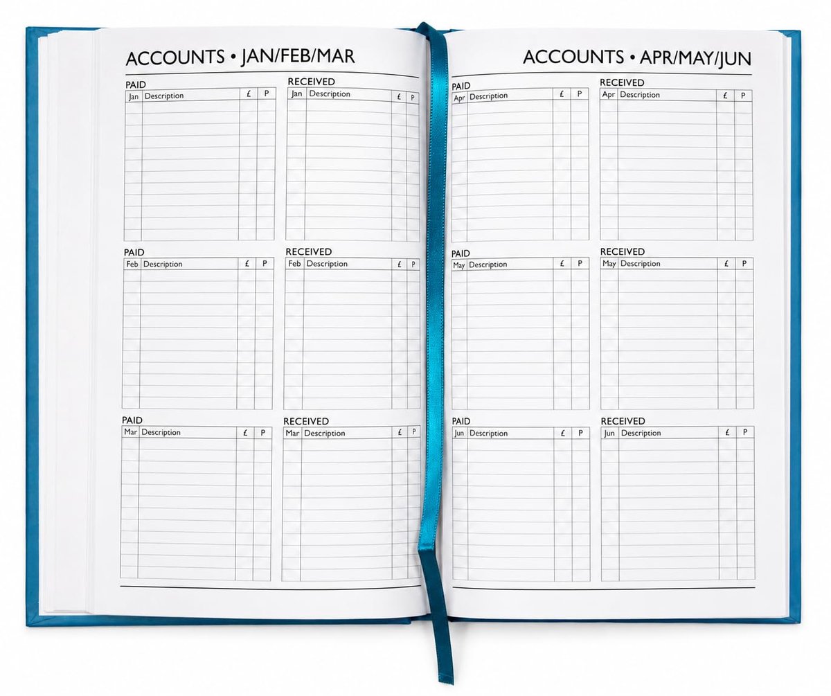 Weekplanner A4 2026 - turquoise - overzichtelijke indeling - plan je weken efficiënt - ShopVlot