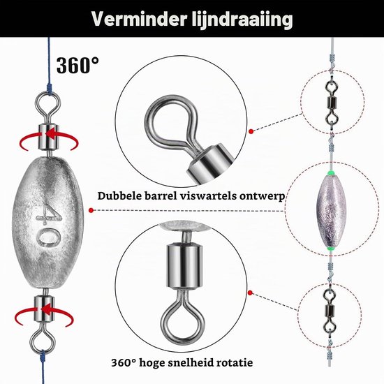 Vislood 45 stuks - 3g tot 40g - hoogwaardig ijzer - sneller zinken - ServiceTopper — afbeelding 3