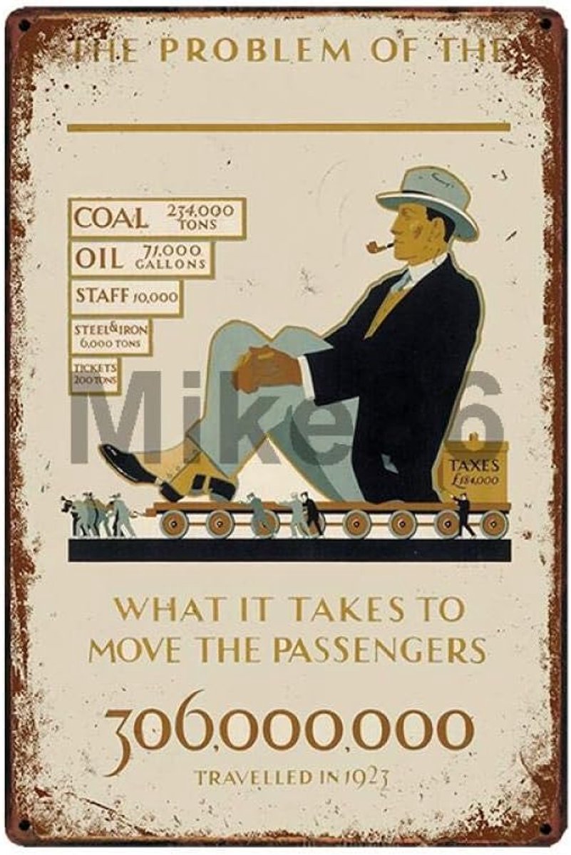 Reizen Citeert Metalen Bord Vintage Winkel Retro Iron Schilderen Bridlington Windsor Poster Art 20 * 30 Cm GLC-14653