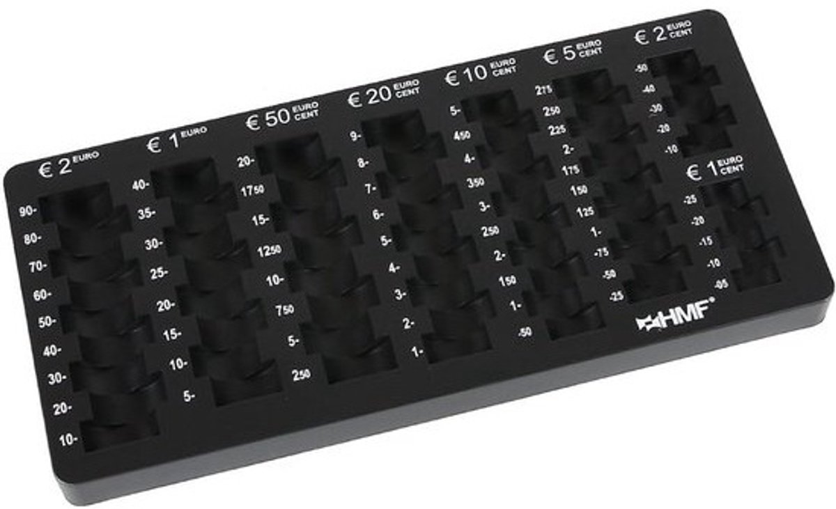 Muntenhouder voor Euro munten - afgeschuind design - compact formaat - zwart - ideaal voor munten verzamelen