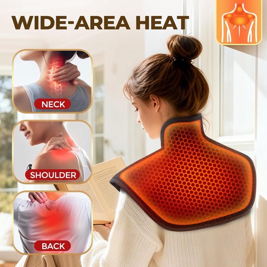 Vrouw draagt verwarmingskussen voor nek en rug met tekst "WIDE-AREA HEAT" en visualisaties van warmte op pijnlijke plekken.