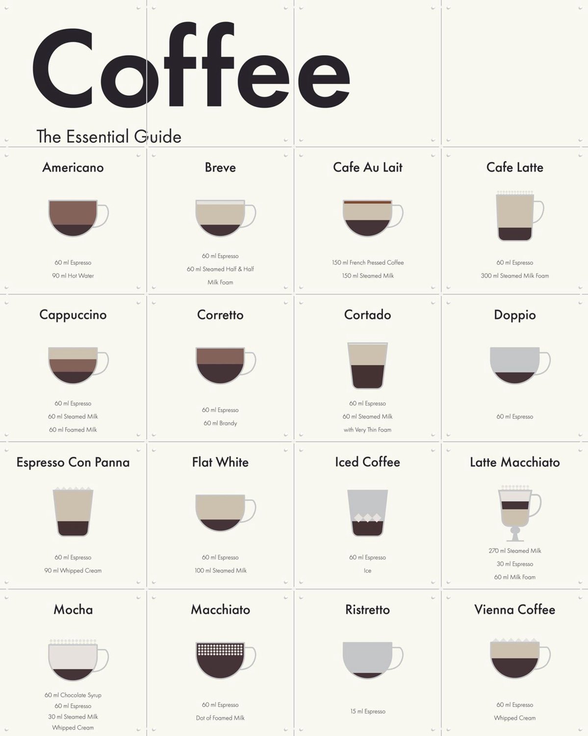 IXXI Coffee Collagebox, IXXI - 80 x 100 cm - Grote wanddecoratie en posters - Cartoonesk, Technische Tekening, Collage, Abstract, Digitale Kunst Beige / Grijs / Bruin
