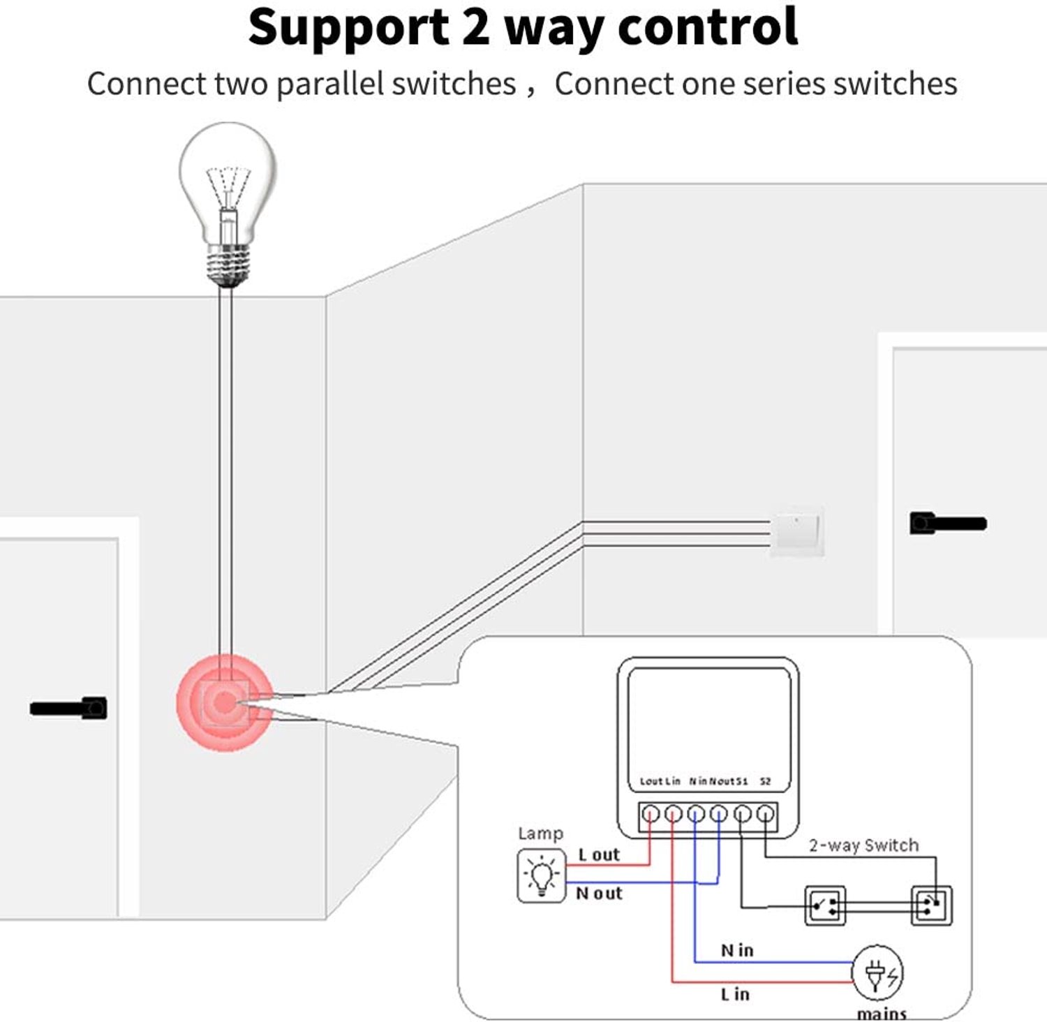 Wifi-schakelaar 16 A - slimme bediening - app Tuya/Smart Life - energiebesparing - Homevero