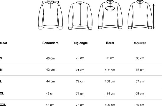 Maattabel met afmetingen voor schouders, ruglengte, borst en mouwen in cm.