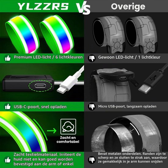 Ylzzrs LED-armband voor hardlopen (2 stuks), oplichtende armbanden voor nachtwandelen hardlopen, oplaadbare lichten voor hardlopers, reflecterende hardloopuitrusting met hoge zichtbaarheid verstelbare — afbeelding 4