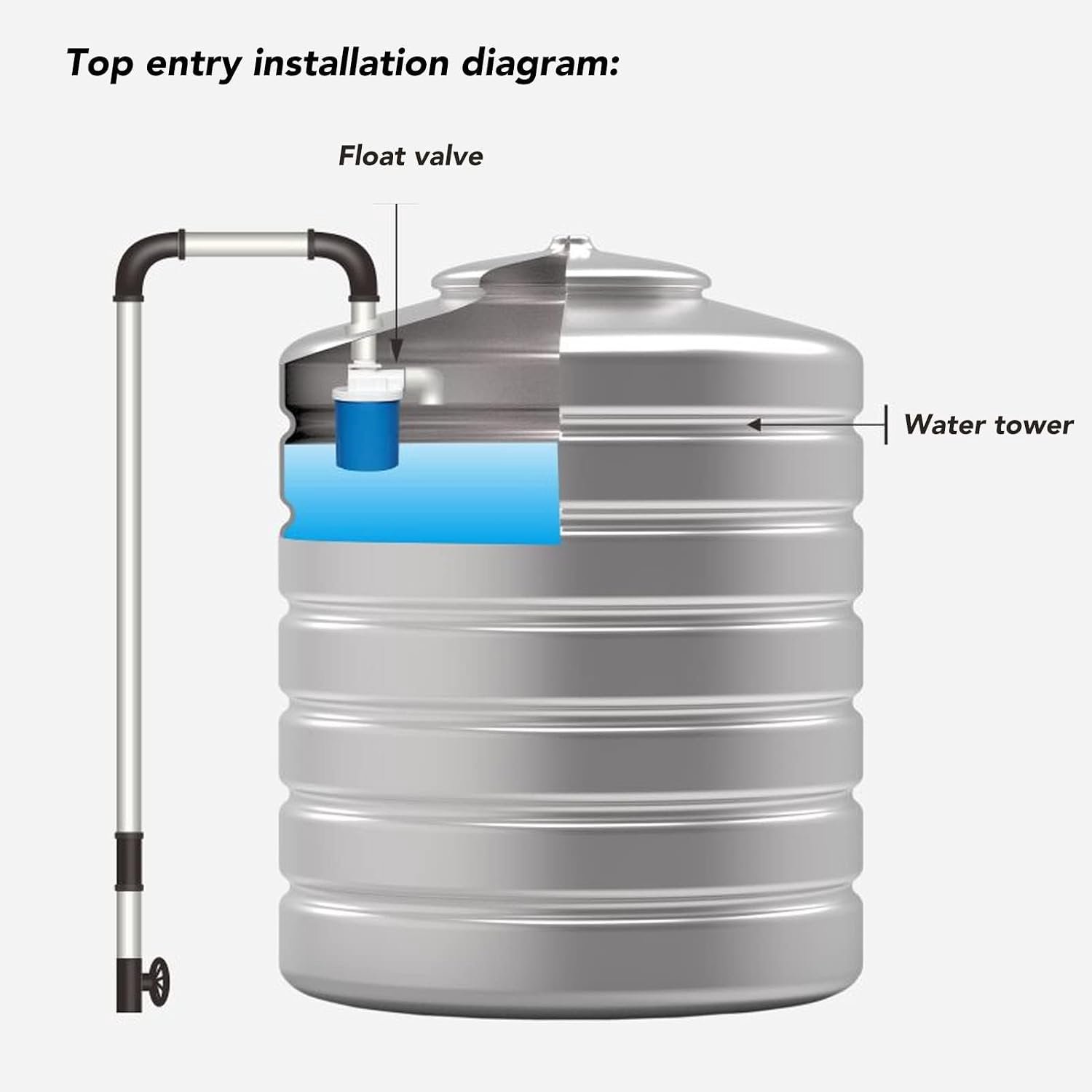 Automatische Vlotterklep, Lekvrije Binnenwaterpeilregelklep voor Watertank (G3/4 ingebouwde boveningang)