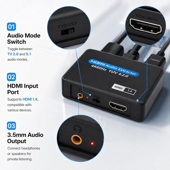 HDMI Audio Extractor, HDMI Audio Converter 4K 60Hz, SPDIF Toslink, 3,5 mm Jack, Video Converter Met EDID 2.0 5.1, Splitter Adapter Compatibel met TV Stick Console PC Projector — afbeelding 4