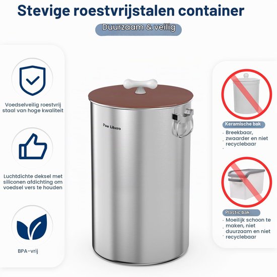 Voeropslagcontainer - RVS - Luchtdicht - 35 lbs