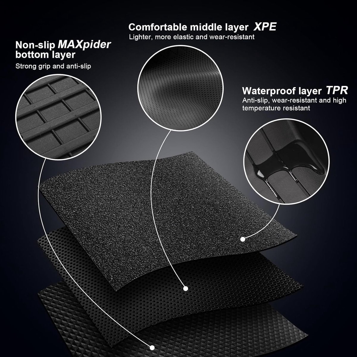 SnelShoppen - ECOZEN Vloermatten voor Peugeot 2008 2019-2025 - 3D Rubber Matten Set - Waterdicht, Hoogwandig, Krasbestendig, Antislip - Perfecte Pasvo