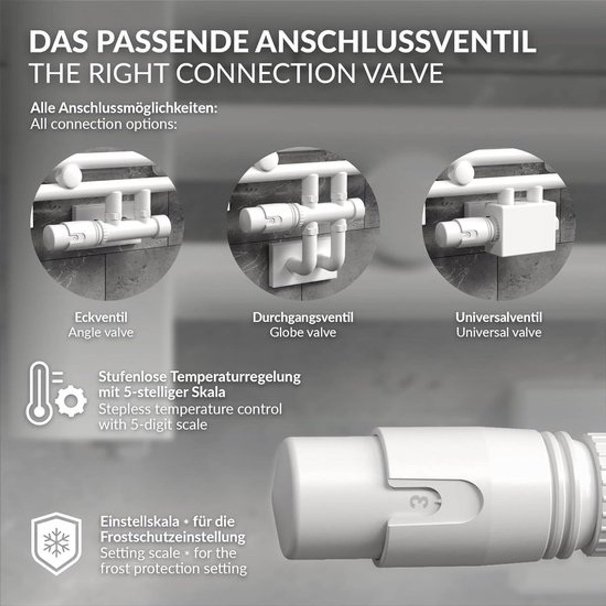 Afsluitset Badkamerradiator - Thermostaatkraan Middenaansluiting - Centrale Verwarming - Doorstroominstallatie Instelbaar - 165 x 105 x 7 cm - Wit