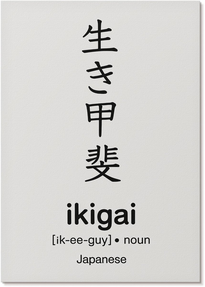 Tulup Polycanvas Poster - Japanse Typografie, Typografie - A4 - Grijs Illustratie - Rechthoek - Decoratieve poster - Woonkamer, Slaapkamer, Kantoor - Minimalist
