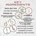 Overzicht van ingrediënten voor Reuzel baardbalsem, waaronder sheaboter, arganolie en vitamine E.