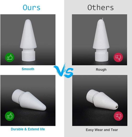 Vervangende Tips voor Apple Pencil, Set van 4 Stuks — afbeelding 4
