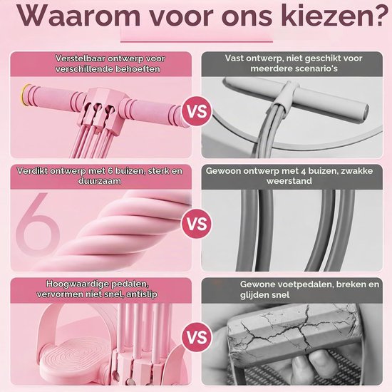 Verstelbare Weerstandsbanden met Handvatten, Elastische Band met Antislip Pedal, 6 Tubes voor Krachttraining, Stretching en Yoga Oefeningen van Under Armour — afbeelding 4