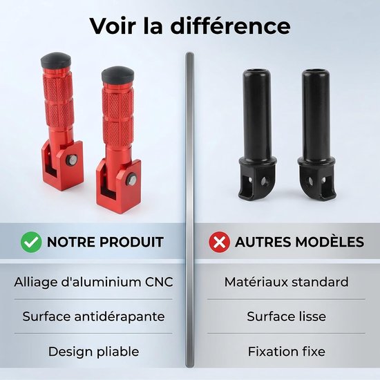 Vouwbare Voetsteunen voor Motorrijders - Universele Aluminium Voetsteunen voor ATV, UTV en Go Kart - Antislip en Duurzaam (Rood) — afbeelding 3