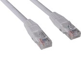 Câble réseau Sandberg UTP Cat6 2m SAVER
