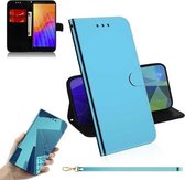 Voor Huawei Y5p Lmitated Spiegeloppervlak Horizontale Flip Leren Case met Houder & Kaartsleuven & Portemonnee & Lanyard (Blauw)