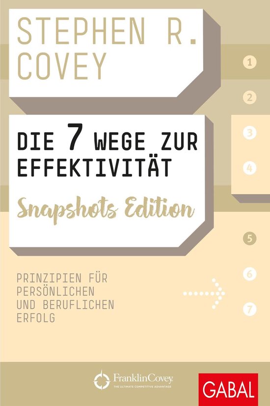 Dein Erfolg - Die 7 Wege zur Effektivität Snapshots Edition - cover