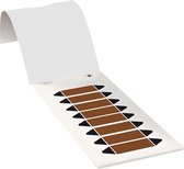 Leidingmarkeringsetiketten om te beschrijven