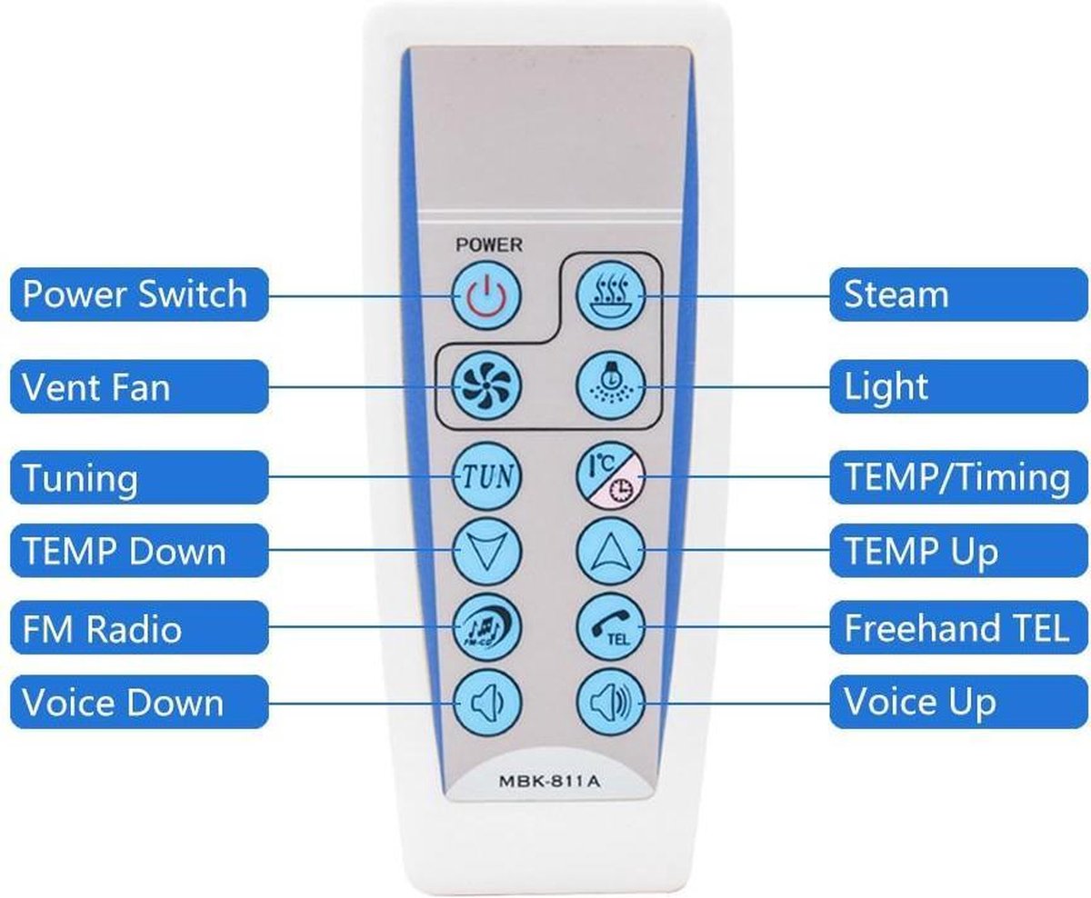 Sauna stoomgenerator, stoomsauna, saunastomer, sauna-stoomgenerator met