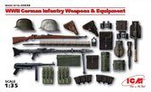 1:35 ICM 35638 WWII German Infantry Weapons and Equipment Plastic kit