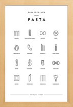 JUNIQE - Poster in houten lijst Pasta infographic -20x30 /Wit & Zwart