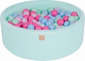 Ronde Ballenbak set incl 200 ballen 90x30cm - Mint: Mint, Babyblauw, Licht Roze, Roze