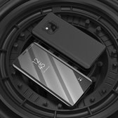 Mirror Clear View Horizontale Flip PU Smart Leather Case voor Huawei Mate 20 Pro, met houder (zwart)