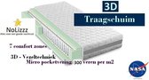 Aloe Vera - Tweepersoons Matras 3D -POCKET NASA traagschuim 7 ZONE 21 CM - 160x220/21